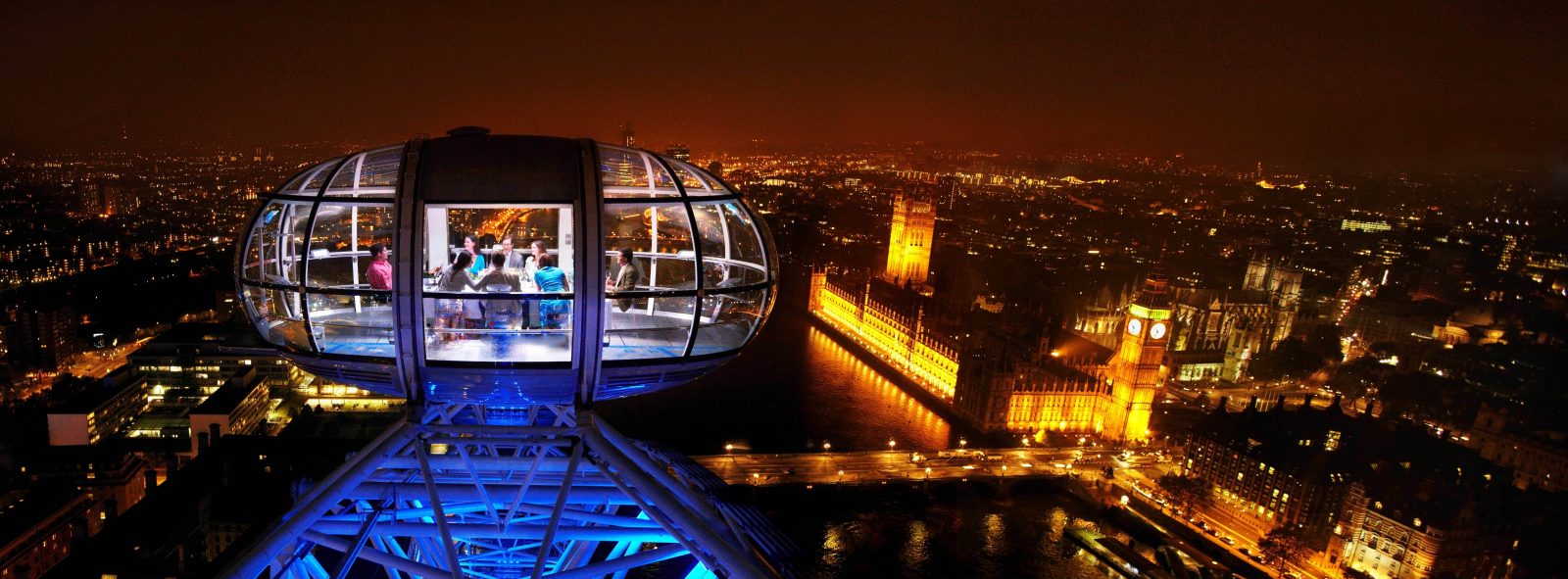 England Corporate Travel Incentives - The London Eye